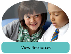 View Resources on School Wellbeing